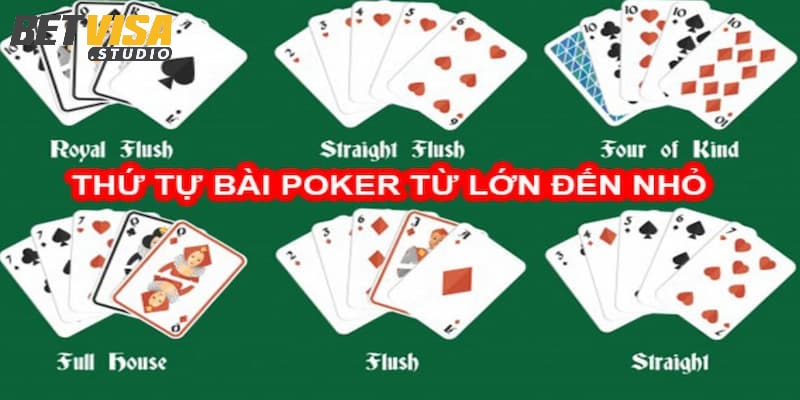 Một vài thông tin chính giới thiệu về game bài Poker